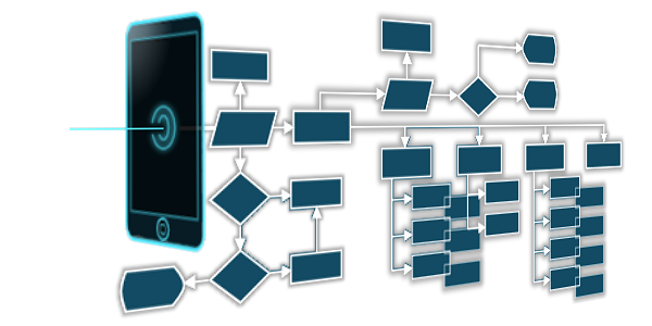 wireframing-for-web-and-native-apps